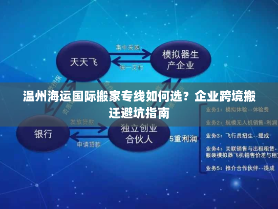 温州海运国际搬家专线如何选？企业跨境搬迁避坑指南