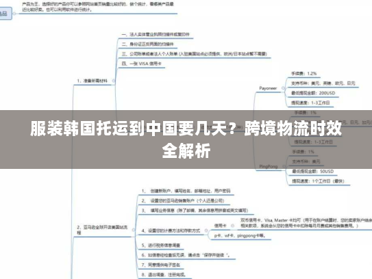 服装韩国托运到中国要几天?跨境物流时效全解析 服装韩国托运到中国要几天?跨境物流时效全解析