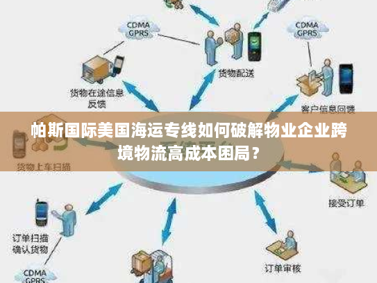 帕斯国际美国海运专线如何破解物业企业跨境物流高成本困局？
