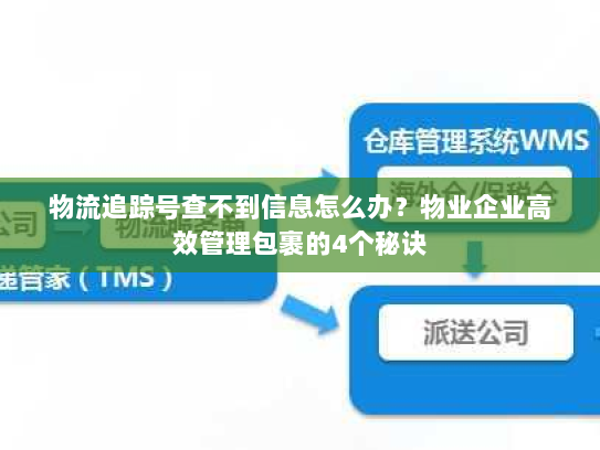 物流追踪号查不到信息怎么办?物业企业高效管理包裹的4个秘诀 物流追踪号查不到信息怎么办?物业企业高效管理包裹的4个秘诀