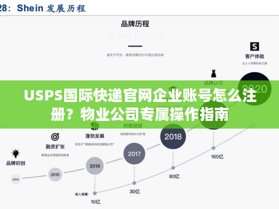 USPS国际快递官网企业账号怎么注册？物业公司专属操作指南