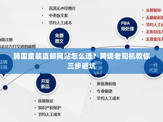 韩国童装直邮网站怎么选?跨境老司机教你三步避坑 韩国童装直邮网站怎么选?跨境老司机教你三步避坑