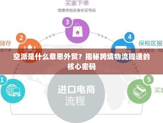 空派是什么意思外贸?揭秘跨境物流提速的核心密码 空派是什么意思外贸?揭秘跨境物流提速的核心密码