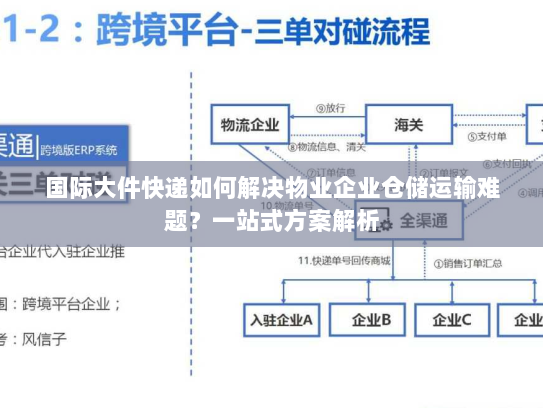 国际大件快递如何解决物业企业仓储运输难题？一站式方案解析