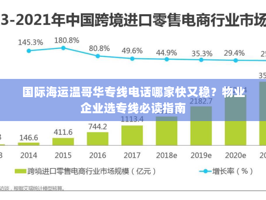 国际海运温哥华专线电话哪家快又稳?物业企业选专线必读指南 国际海运温哥华专线电话哪家快又稳?物业企业选专线必读指南