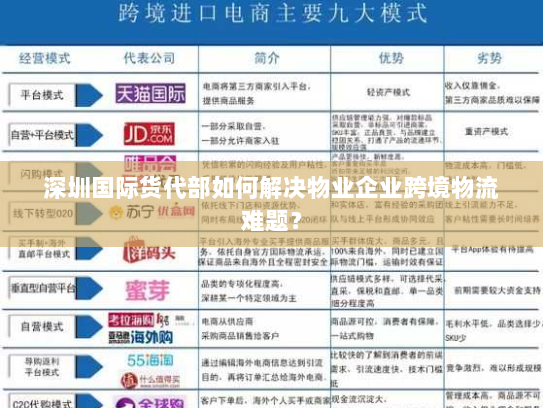 深圳国际货代部如何解决物业企业跨境物流难题？