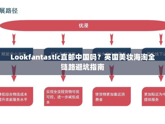 Lookfantastic直邮中国吗?英国美妆海淘全链路避坑指南 Lookfantastic直邮中国吗?英国美妆海淘全链路避坑指南