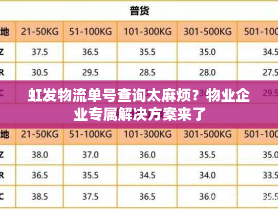 虹发物流单号查询太麻烦?物业企业专属解决方案来了 虹发物流单号查询太麻烦?物业企业专属解决方案来了