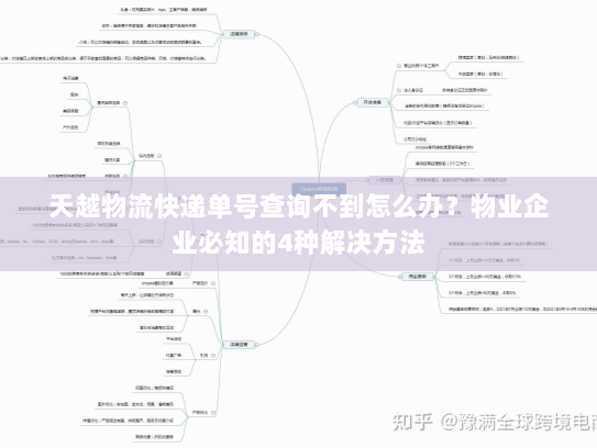 天越物流快递单号查询不到怎么办?物业企业必知的4种解决方法 天越物流快递单号查询不到怎么办?物业企业必知的4种解决方法
