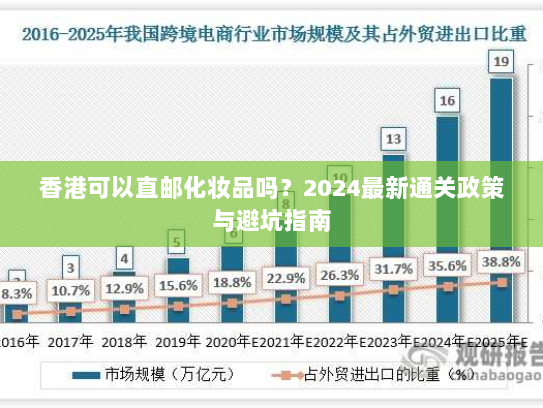 香港可以直邮化妆品吗?2024最新通关政策与避坑指南 香港可以直邮化妆品吗?2024最新通关政策与避坑指南