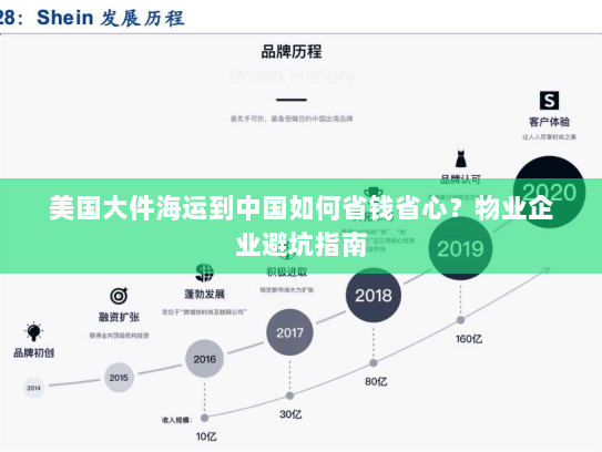 美国大件海运到中国如何省钱省心？物业企业避坑指南