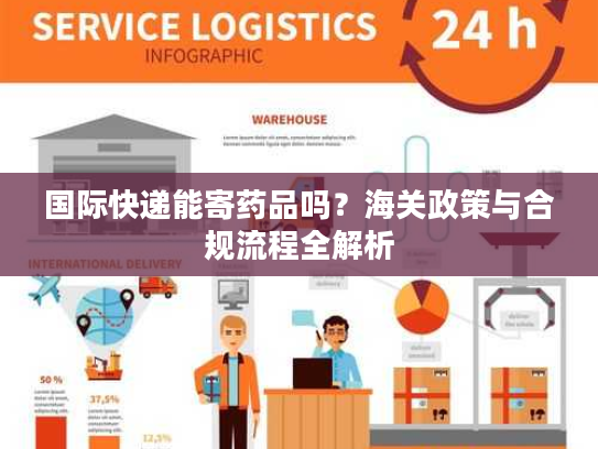 国际快递能寄药品吗？海关政策与合规流程全解析