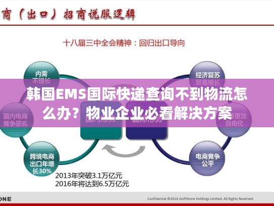 韩国EMS国际快递查询不到物流怎么办？物业企业必看解决方案