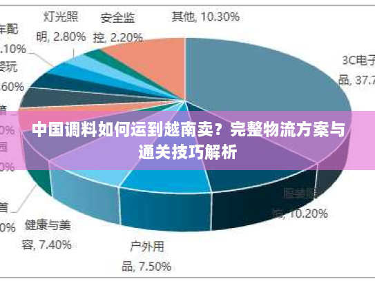 中国调料如何运到越南卖？完整物流方案与通关技巧解析