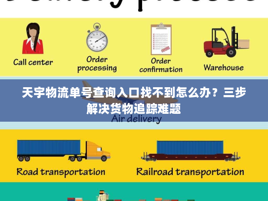 天宇物流单号查询入口找不到怎么办？三步解决货物追踪难题