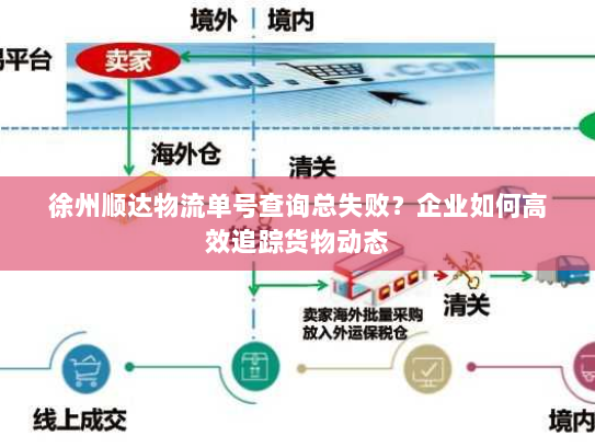 徐州顺达物流单号查询总失败?企业如何高效追踪货物动态 徐州顺达物流单号查询总失败?企业如何高效追踪货物动态