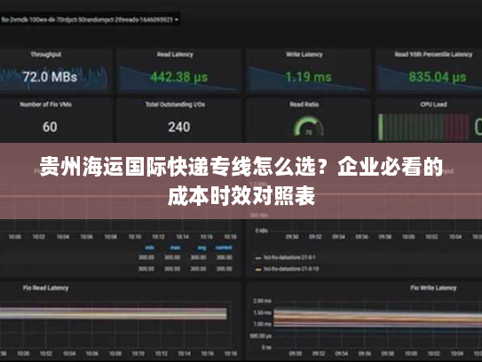 贵州海运国际快递专线怎么选?企业必看的成本时效对照表 贵州海运国际快递专线怎么选?企业必看的成本时效对照表