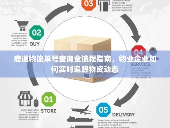 鹿通物流单号查询全流程指南，物业企业如何实时追踪物资动态