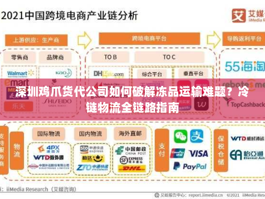 深圳鸡爪货代公司如何破解冻品运输难题?冷链物流全链路指南 深圳鸡爪货代公司如何破解冻品运输难题?冷链物流全链路指南