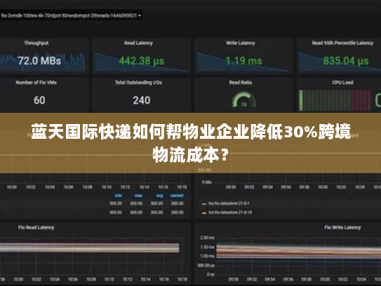 蓝天国际快递如何帮物业企业降低30%跨境物流成本？