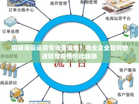 国际海运运输专线查询难？物业企业如何快速锁定高性价比线路