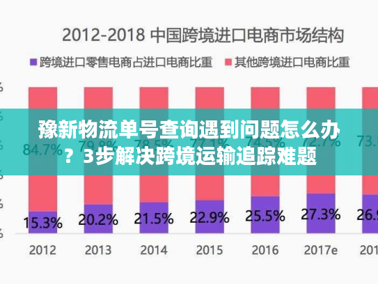 豫新物流单号查询遇到问题怎么办？3步解决跨境运输追踪难题