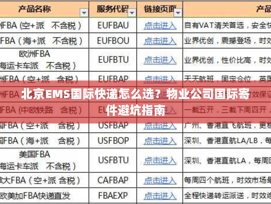北京EMS国际快递怎么选?物业公司国际寄件避坑指南 北京EMS国际快递怎么选?物业公司国际寄件避坑指南