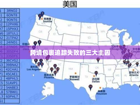 跨境包裹追踪失败的三大主因 跨境包裹追踪失败的三大主因