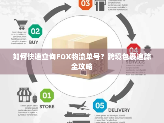 如何快速查询FOX物流单号?跨境包裹追踪全攻略 如何快速查询FOX物流单号?跨境包裹追踪全攻略