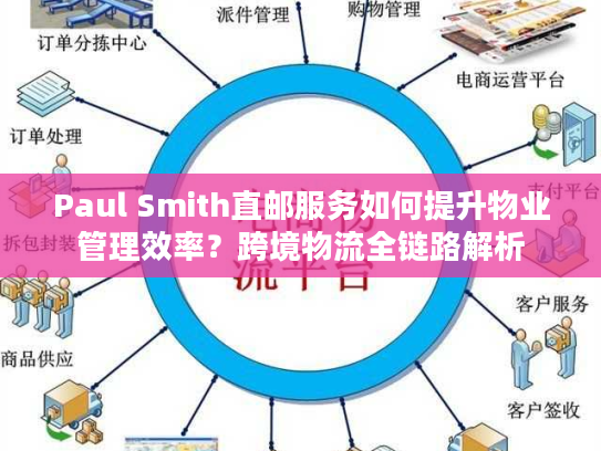 Paul Smith直邮服务如何提升物业管理效率？跨境物流全链路解析
