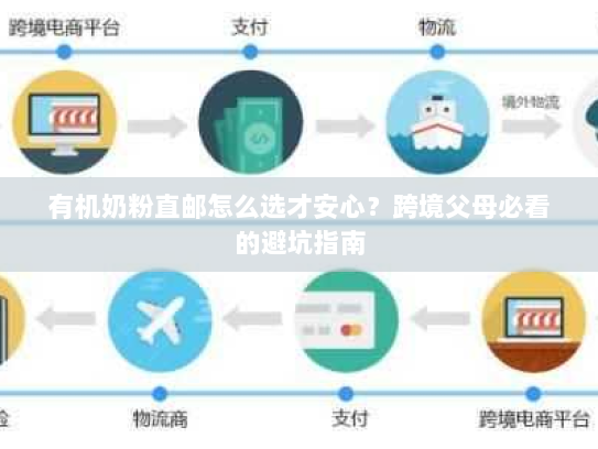 有机奶粉直邮怎么选才安心？跨境父母必看的避坑指南