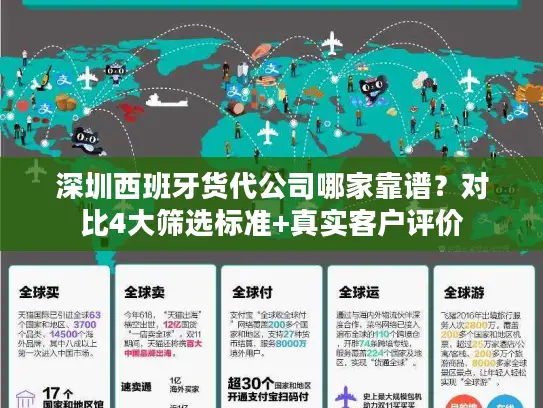 深圳西班牙货代公司哪家靠谱？对比4大筛选标准+真实客户评价
