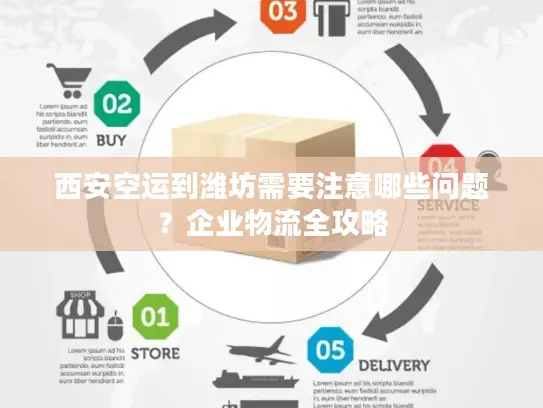 西安空运到潍坊需要注意哪些问题？企业物流全攻略