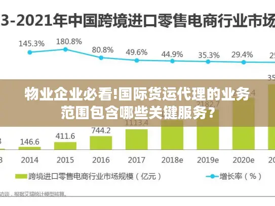 物业企业必看!国际货运代理的业务范围包含哪些关键服务？