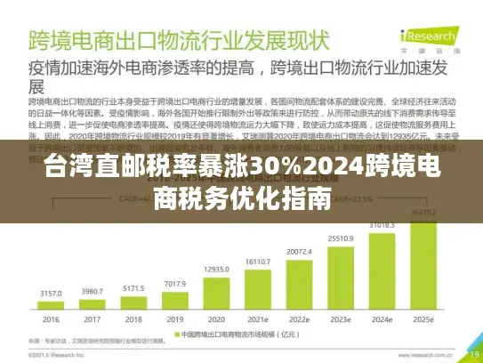 台湾直邮税率暴涨30%2024跨境电商税务优化指南