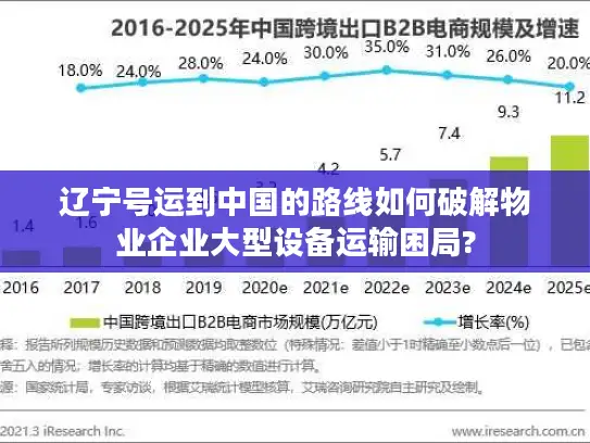辽宁号运到中国的路线如何破解物业企业大型设备运输困局?