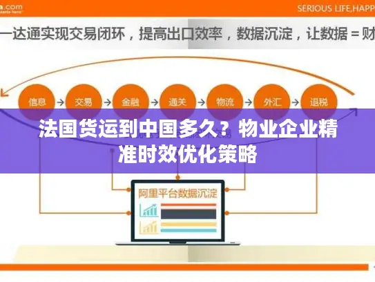 法国货运到中国多久？物业企业精准时效优化策略