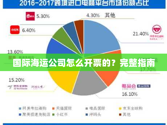 国际海运公司怎么开票的？完整指南