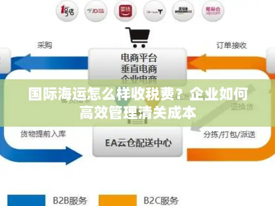 国际海运怎么样收税费？企业如何高效管理清关成本