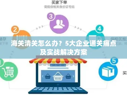 海关清关怎么办？5大企业通关痛点及实战解决方案
