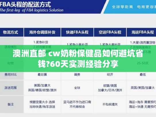 澳洲直邮 cw奶粉保健品如何避坑省钱?60天实测经验分享