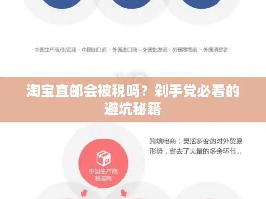 淘宝直邮会被税吗？剁手党必看的避坑秘籍