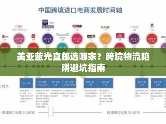 美亚蓝光直邮选哪家？跨境物流陷阱避坑指南