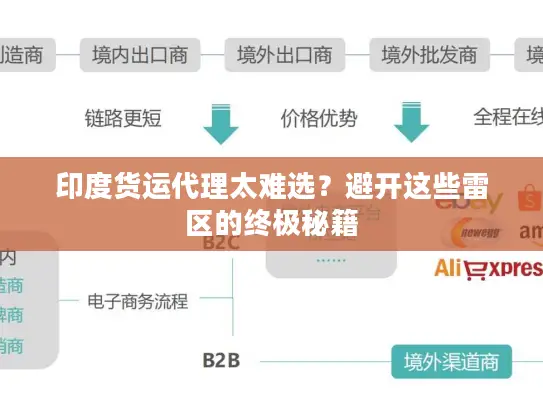 印度货运代理太难选?避开这些雷区的终极秘籍 印度货运代理太难选?避开这些雷区的终极秘籍