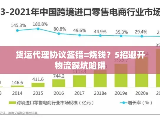 货运代理协议签错=烧钱?5招避开物流踩坑陷阱 货运代理协议签错=烧钱?5招避开物流踩坑陷阱