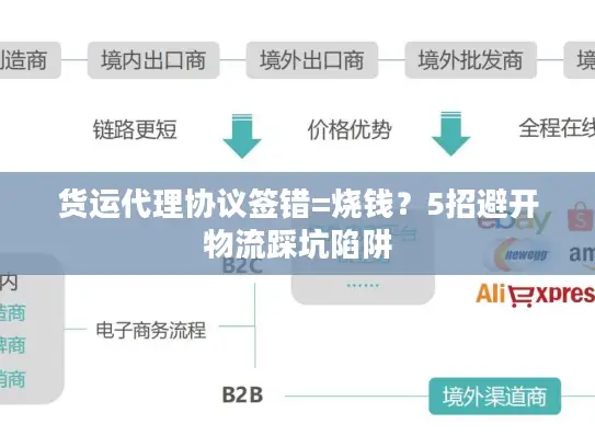 货运代理协议签错=烧钱?5招避开物流踩坑陷阱 货运代理协议签错=烧钱?5招避开物流踩坑陷阱