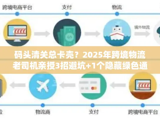 码头清关总卡壳?2025年跨境物流老司机亲授3招避坑+1个隐藏绿色通道 码头清关总卡壳?2025年跨境物流老司机亲授3招避坑+1个隐藏绿色通道