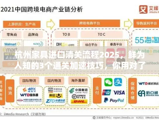 杭州家具进口清关流程2025，鲜为人知的3个通关加速技巧，你用对了吗？