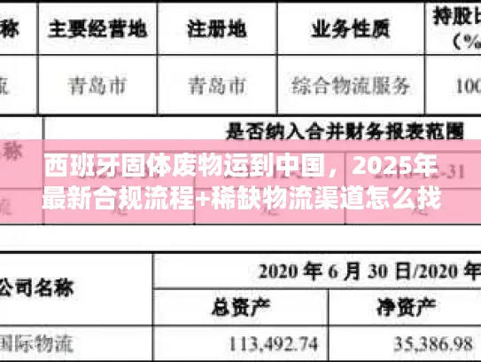 西班牙固体废物运到中国，2025年最新合规流程+稀缺物流渠道怎么找？
