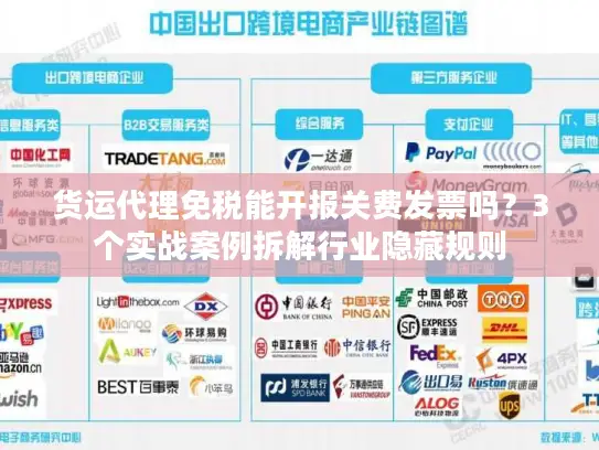 货运代理免税能开报关费发票吗?3个实战案例拆解行业隐藏规则 货运代理免税能开报关费发票吗?3个实战案例拆解行业隐藏规则